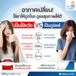 อากาศเปลี่ยน ใช้ยาให้ถูกโรค ดูแลสุขภาพให้ดี ห่างไกลหวัดและภูมิแพ้