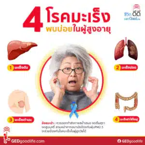 4 โรคมะเร็งพบบ่อยในผู้สูงวัย
